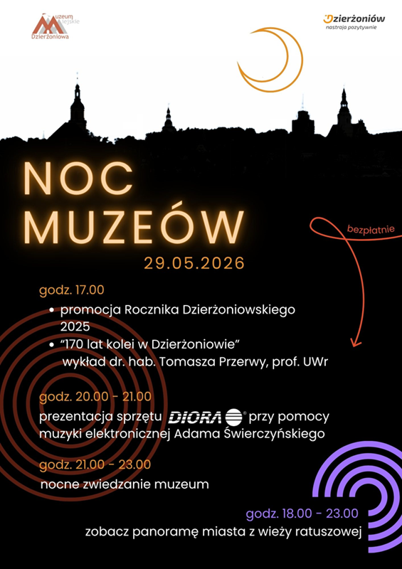 Noc Muzeów 2026 - plakat